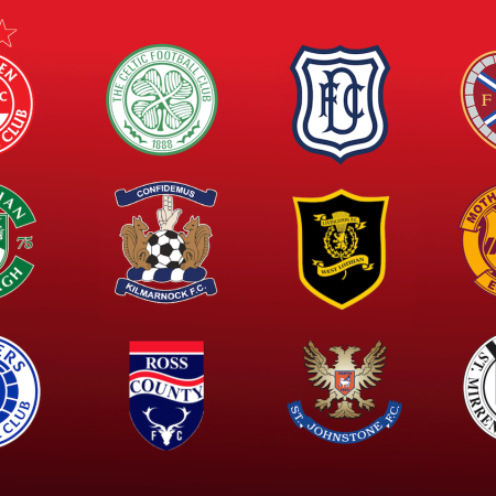 Scottish Premiership Match Previews & Best Odds: Wednesday, 6th December 2023